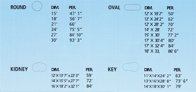 On Ground and Semi-On Ground Pools for Ottawa Homes ...